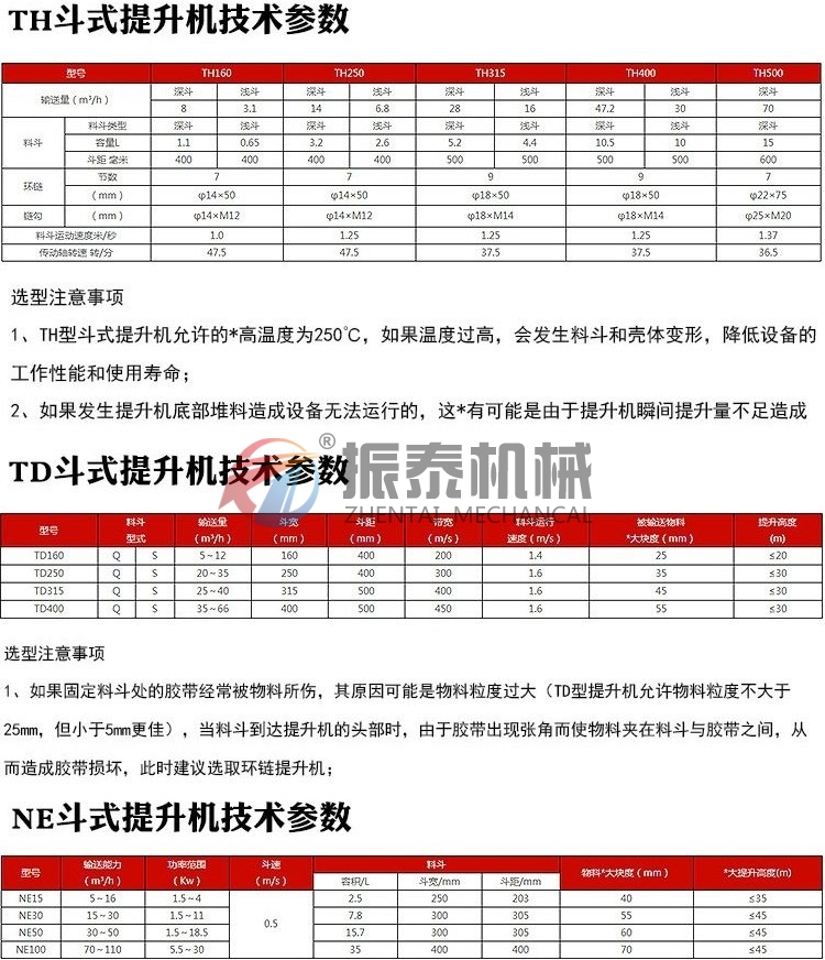 糧倉斗式提升機技術參數(shù)