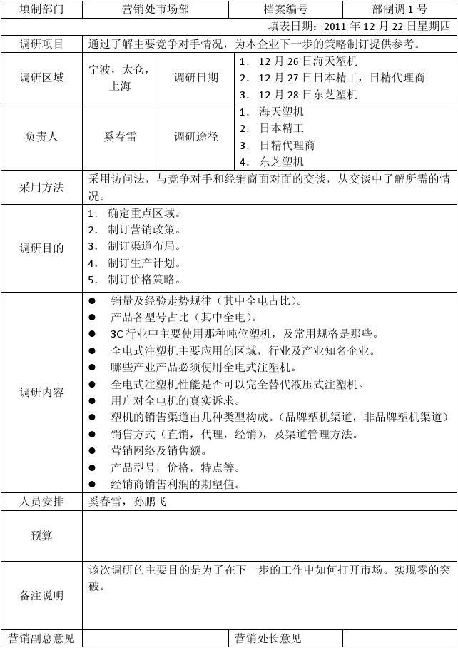 市場(chǎng)調(diào)研計(jì)劃表（模板）